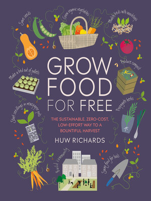 cover image of Grow Food For Free